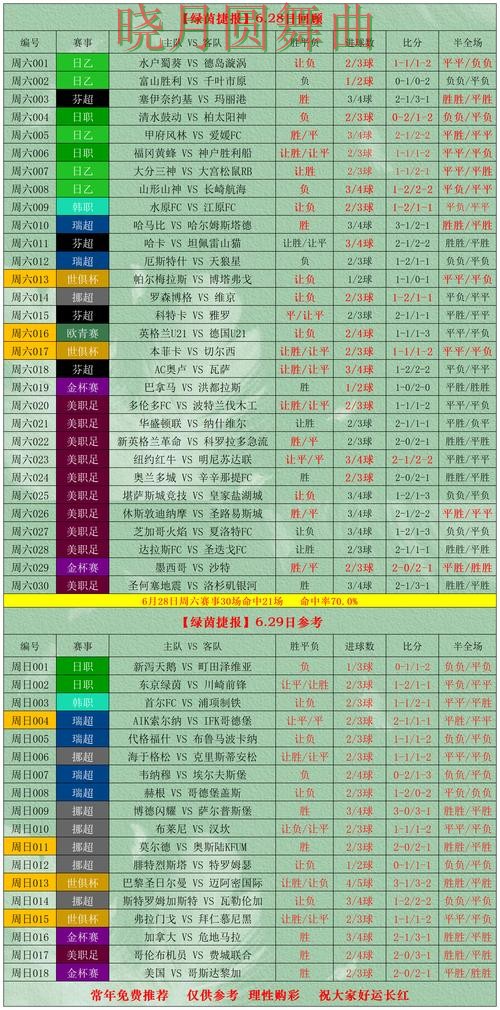 世界杯投注入口实时比分信息怎么看实用指南 世界杯投注入口实时比分信息怎么看实用指南