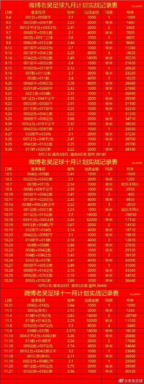 世界杯买球注册热门盘和冷门盘区别在哪技巧总结 世界杯买球注册热门盘和冷门盘区别在哪技巧总结